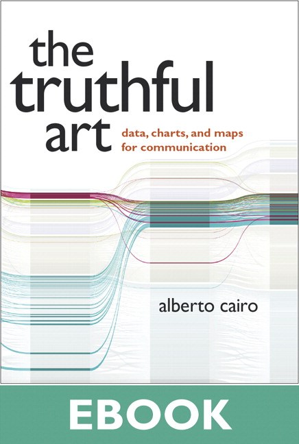 Truthful Art, The: Data, Charts, and Maps for Communication